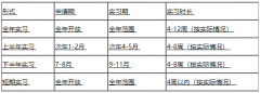 <b>中国商飞：2019年“启航”实习招募启动天辰平台</b>