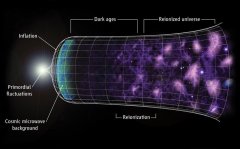 <b>天辰测速登陆膨胀的宇宙可能不取决于你如何测</b>