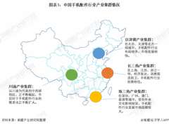 <b>天辰什么意思_2020年我国手机配件行业市场现状与</b>